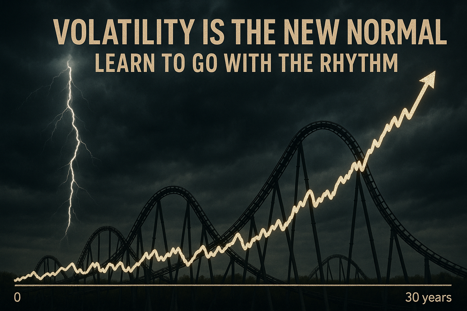 Volatility is the New Normal: Learn to Go with the Rhythm