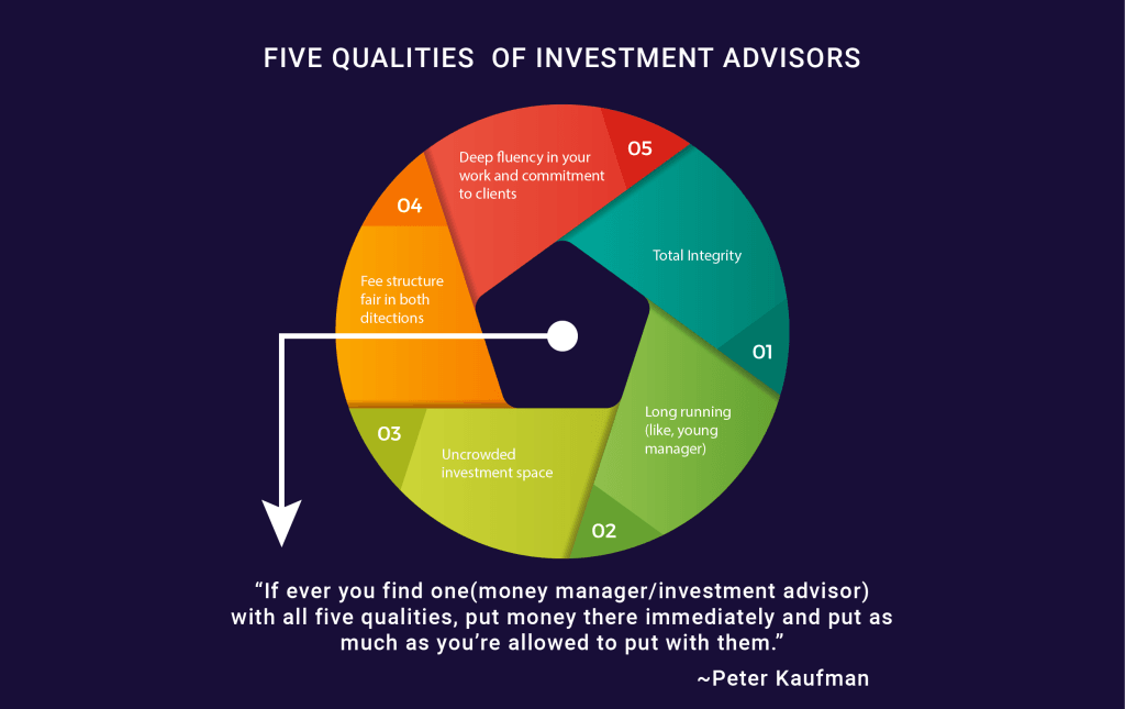 Five Qualities of Investment Advisors