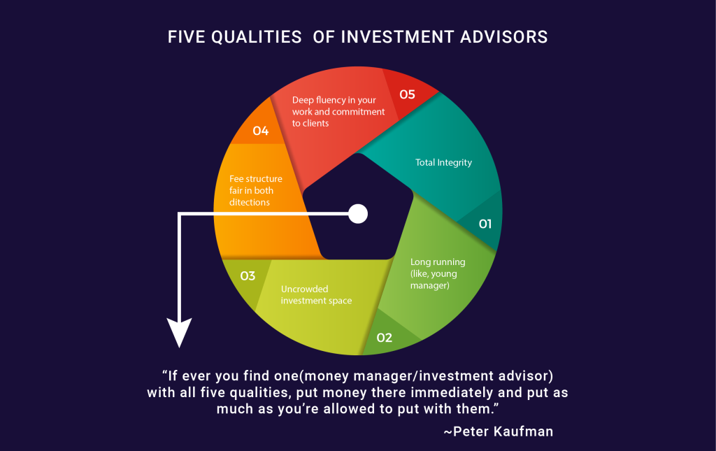Five Qualities of Investment Advisors
